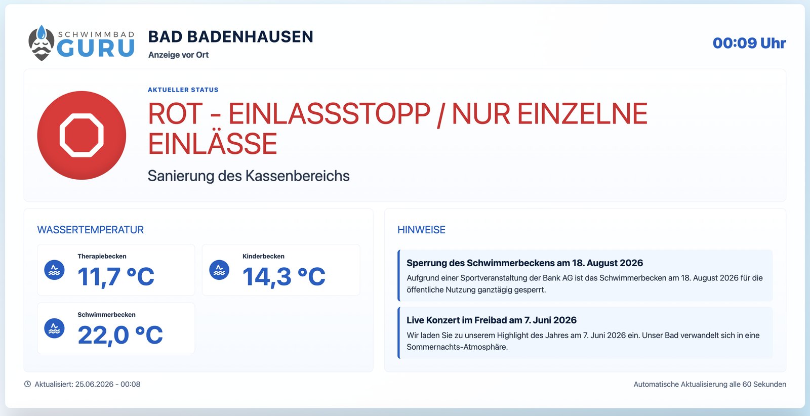 Vor-Ort-Anzeige f&uuml;r das Bad